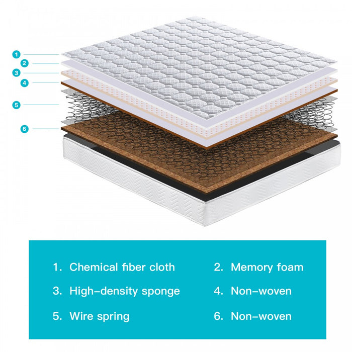 MTS004 - Good Nite Hybrid Memory Foam & Spring Mattress – Pressure Relief, Motion Isolation & Breathable Support - 120×190×18cm