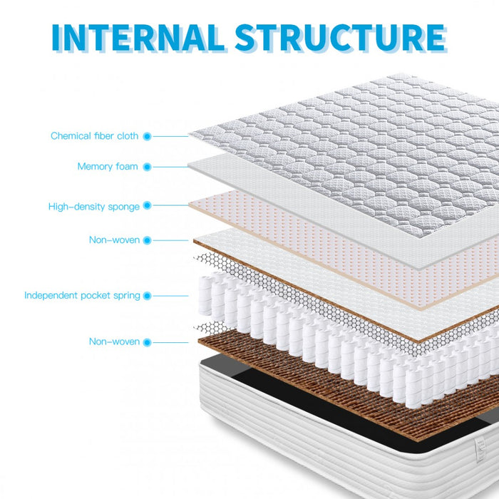 MTS002 - Good Nite Premium Single Memory Foam Quilted Spring Mattress - Medium Firmness Breathable Fabric Mattress - 90×190×20cm