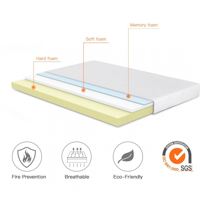 MTS003-1 - Good Nite Luxury Triple-Layer Memory Foam Mattress – Body Contouring Support & Enhanced Breathability - 135×190×16cm