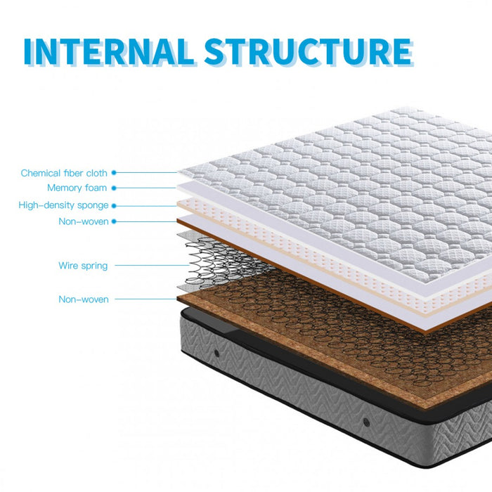 MTS001 - Good Nite Small Double Memory Foam & Spring Mattress-120x190x18cm-Quilted, Hypoallergenic, Breathable Design with Lumbar Support