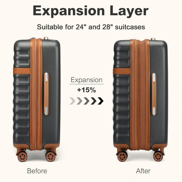 KSK2484 - Kono 3-Piece Expandable Luggage Set 20"/24"/28" Durable Hard Shell ABS+PC Suitcases with TSA Lock for Secure Travel - Grey and Brown