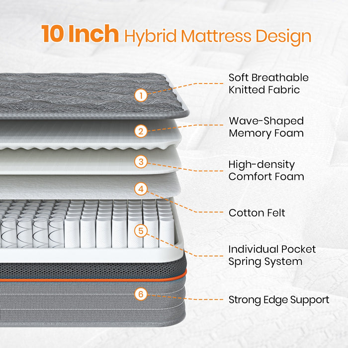 MTS007 - Good Nite 7-Zone Hybrid Pocket Springs Medium-Firm Mattress with 3D Breathable Fabric - 90×190×25cm