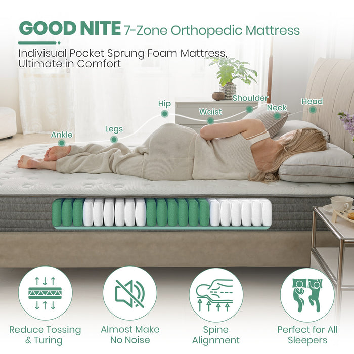 MTS010 - Good Night 20cm Hybrid Memory Foam Mattress – 7-Zone Orthopaedic Pocket Sprung, Medium Firm, Cooling & Hypoallergenic - 90x190x20cm